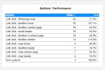 set up google ads conversion tracking with enhanced conversions and ga4