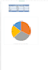 professional excel dashboard with KPI charts and reports