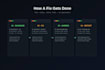 manage, secure and troubleshoot your linux servers