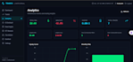 build you a custom trading journal web app