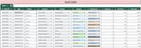 create professional google sheets and excel dashboards