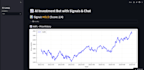 build a rag ai chatbot for your business