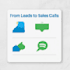 do b2b lead generation and email list building