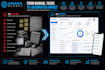 build custom ai workflow and business automation systems