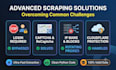 do python web scraping, data extraction and data mining