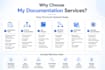 create professional sops, process documentation and ai ready business doc