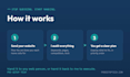 do a local SEO audit and give you a 90 day action plan