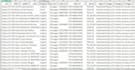 scrape product data from website and ecommerce store