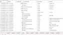 professionalize, format, and clean up your excel spreadsheet