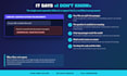 build ai chatbot, rag chatbot and ai assistant trained on your data