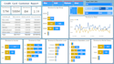 create excel dashboard with charts and pivot tables