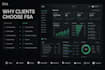 build a custom CRM system for your business