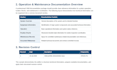 format technical data sheets, o and m manuals, and engineering documents