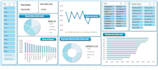 design professional excel dashboard ,KPI and analysis