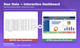 build interactive excel and google sheets dashboards