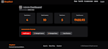 develop a full stack mern e commerce website