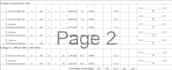 do construction quantity takeoff, boq, material estimation and bbs