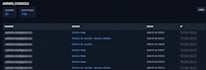 build a login system with admin panel and user roles in PHP