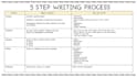 write an engaging story script for your youtube channel
