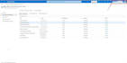 be your microsoft 365 admin and IT support expert