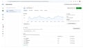 create facebook and instagram ads campaign