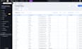 develop custom wix features using wix velo, wix code wix database and wix studio