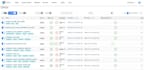 build python etl pipelines using apache airflow and AWS
