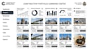 develop a custom CRM, erp, or business management system
