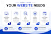 build a wordpress website for med spas and aesthetic clinics