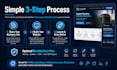 build a website for your buisness that ranks