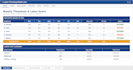 create and fix excel spreadsheets, formulas, and reports