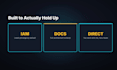 design and set up a secure AWS cloud architecture