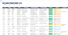 audit, test, and optimize your chatbot flow
