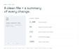clean, deduplicate and format your CRM or contact list data