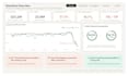build a shopify power bi dashboard