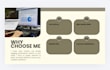 design professional powerpoint and canva presentations