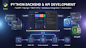 develop a custom ai chatbot using python