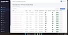 develop a custom laravel website or web application