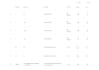 setup professional email server, spf, mx, dkim, dmarc, txt, cname record