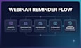 set up webinar email and SMS reminders to reduce no shows
