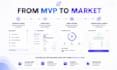 build your startup mvp with lovable replit bolt and base44