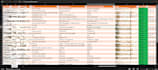 build a targeted b2b prospect list with verified leads