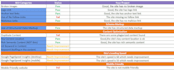 do a professional website audit with complete SEO analysis