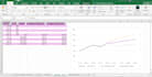 do fastest data entry