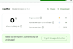 build an SEO wordpress site that ranks on google and ai
