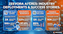 develop custom ai cold calling agents for your sales pipeline