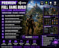 develop your 2d or 3d unity game from scratch