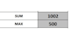 create a professional selling bill invoice in excel