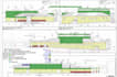 do accurate concrete foundation quantity takeoff, construction cost estimation