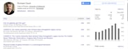 increase google scholar citations, backdated citations publish research articles